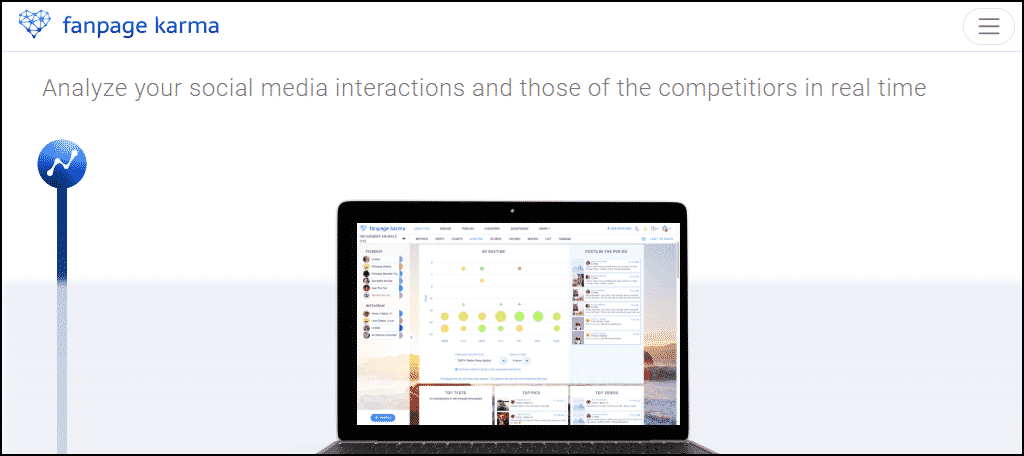 When it comes to content marketing tools, Fanpage Karma is unique